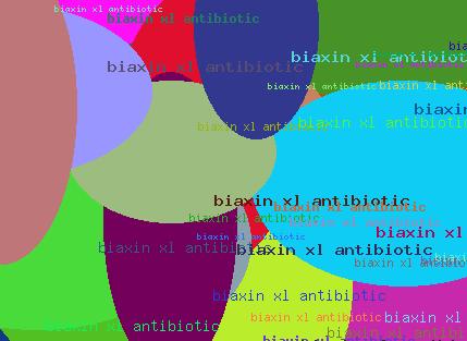 Biaxin Xl Antibiotic