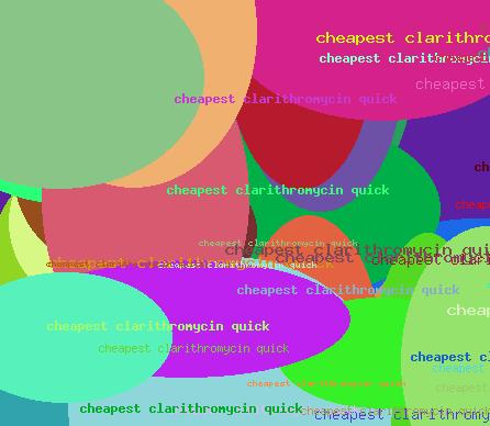 Cheapest clarithromycin quick