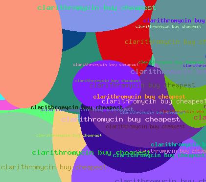 Clarithromycin Buy Cheapest