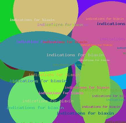 Indications for biaxin