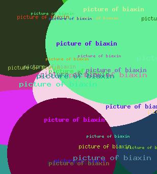 picture of biaxin